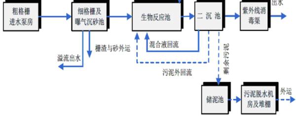 百亿游戏(中国区)官方网站入口