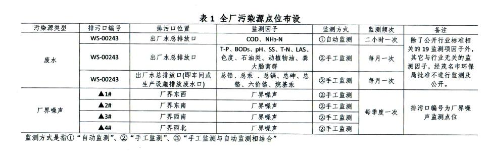 百亿游戏(中国区)官方网站入口