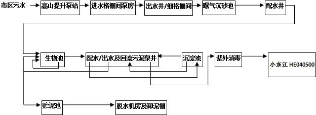 百亿游戏(中国区)官方网站入口